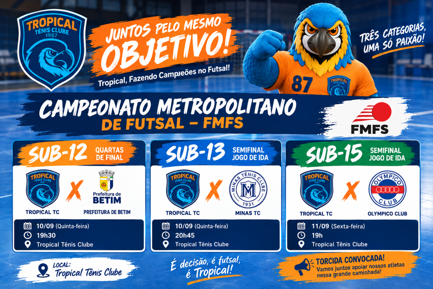 Tropical Tênis Clube vive semana decisiva no Metropolitano de Futsal com três categorias em busca da classificação