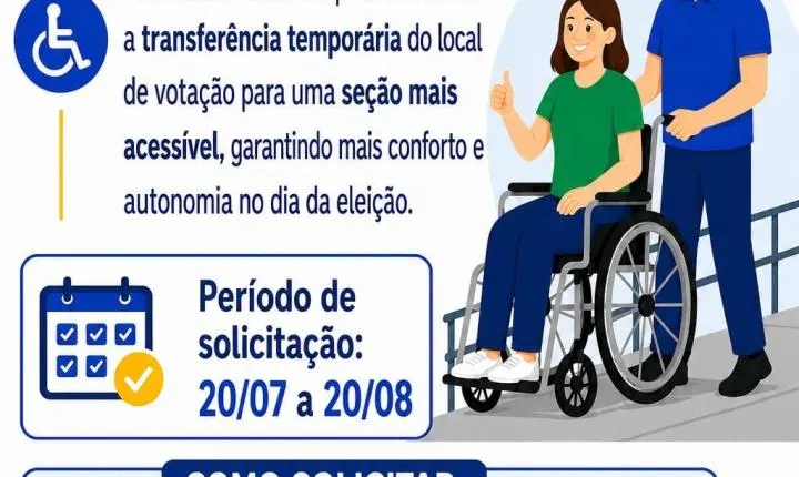 Eleitores com mobilidade reduzida poderão solicitar transferência temporária de seção eleitoral a partir de 20 de julho